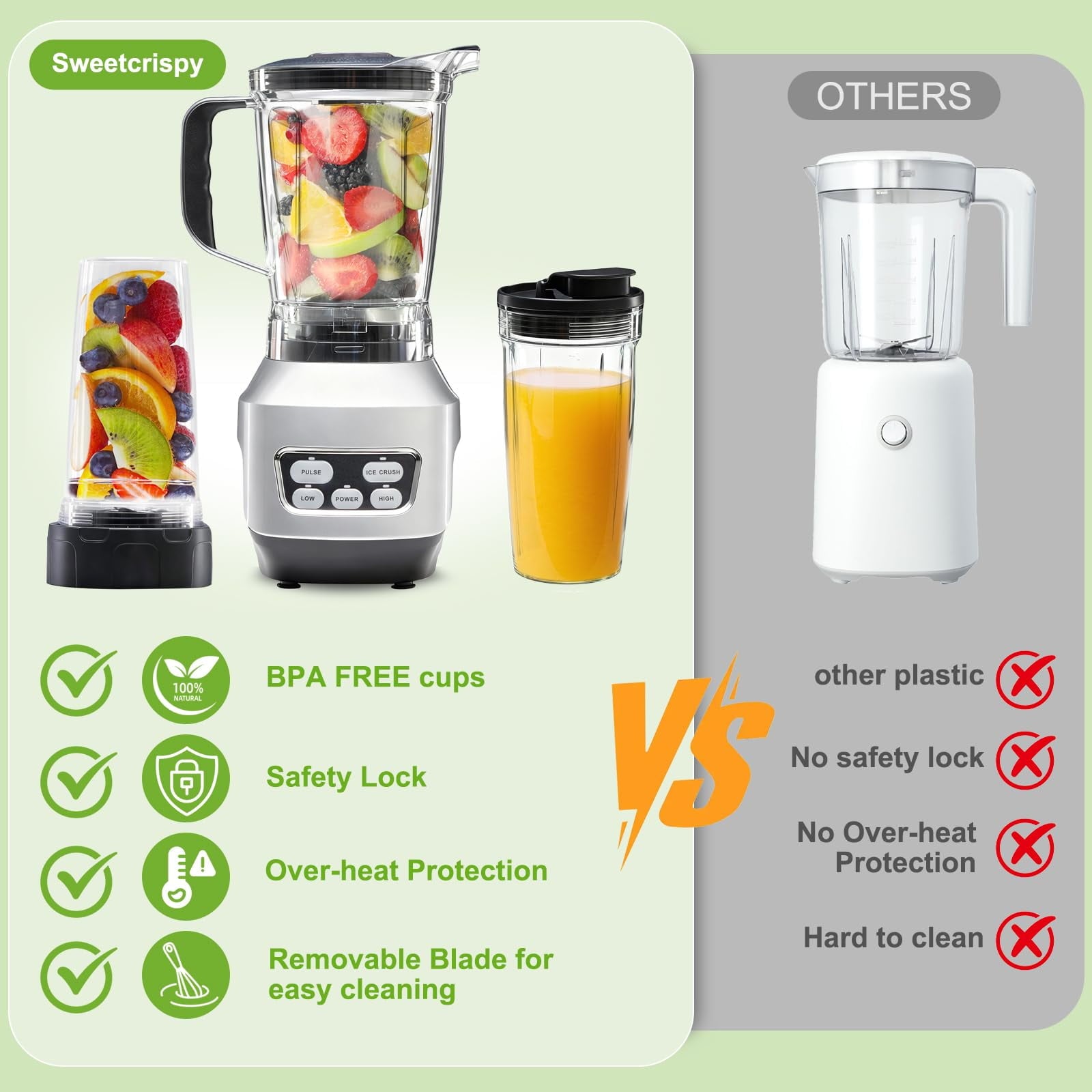 Professional 1400W Countertop Blender, 60oz Powerful Blender for Smoothies, Ice Crushing, Frozen Fruits &amp; Shakes with Portable Travel Cups, Silver