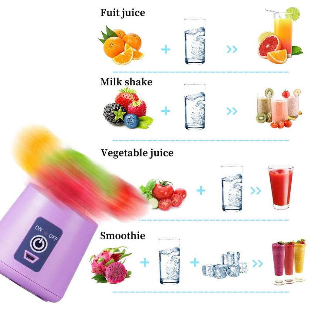 Portable Electric USB Juicer Blender Cup, Mini Blender for Shakes, Smoothies and Juice, USB Rechargeable Blenders with 6 Blades, Handheld Blenders, for Sports Travel and Outdoors