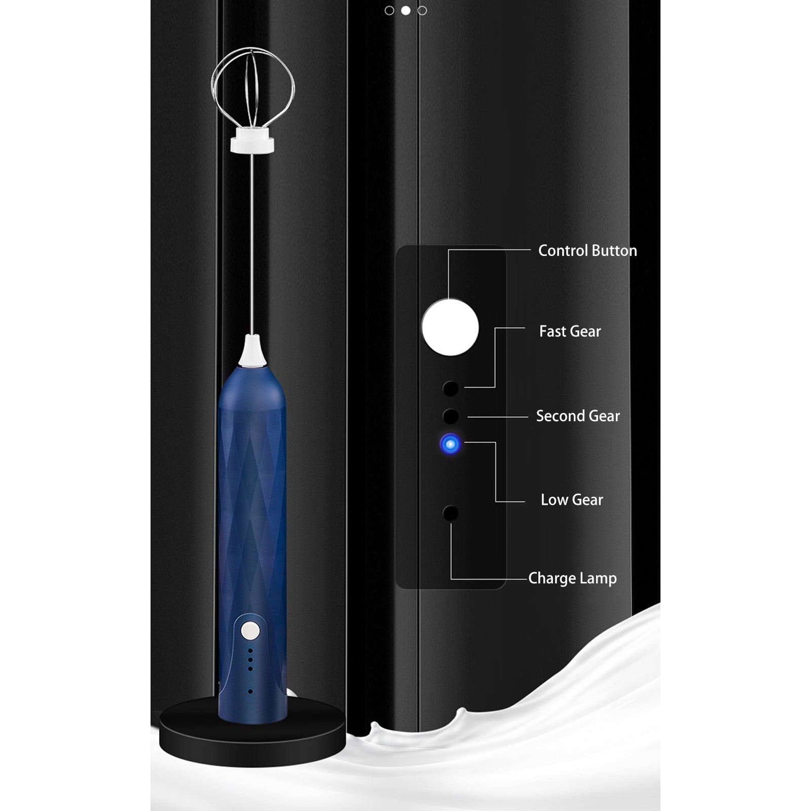 Blender,Three Adjustable Speeds Hand Blender,Dual-Head Design Mixer Electric Handheld,Stylish Navy