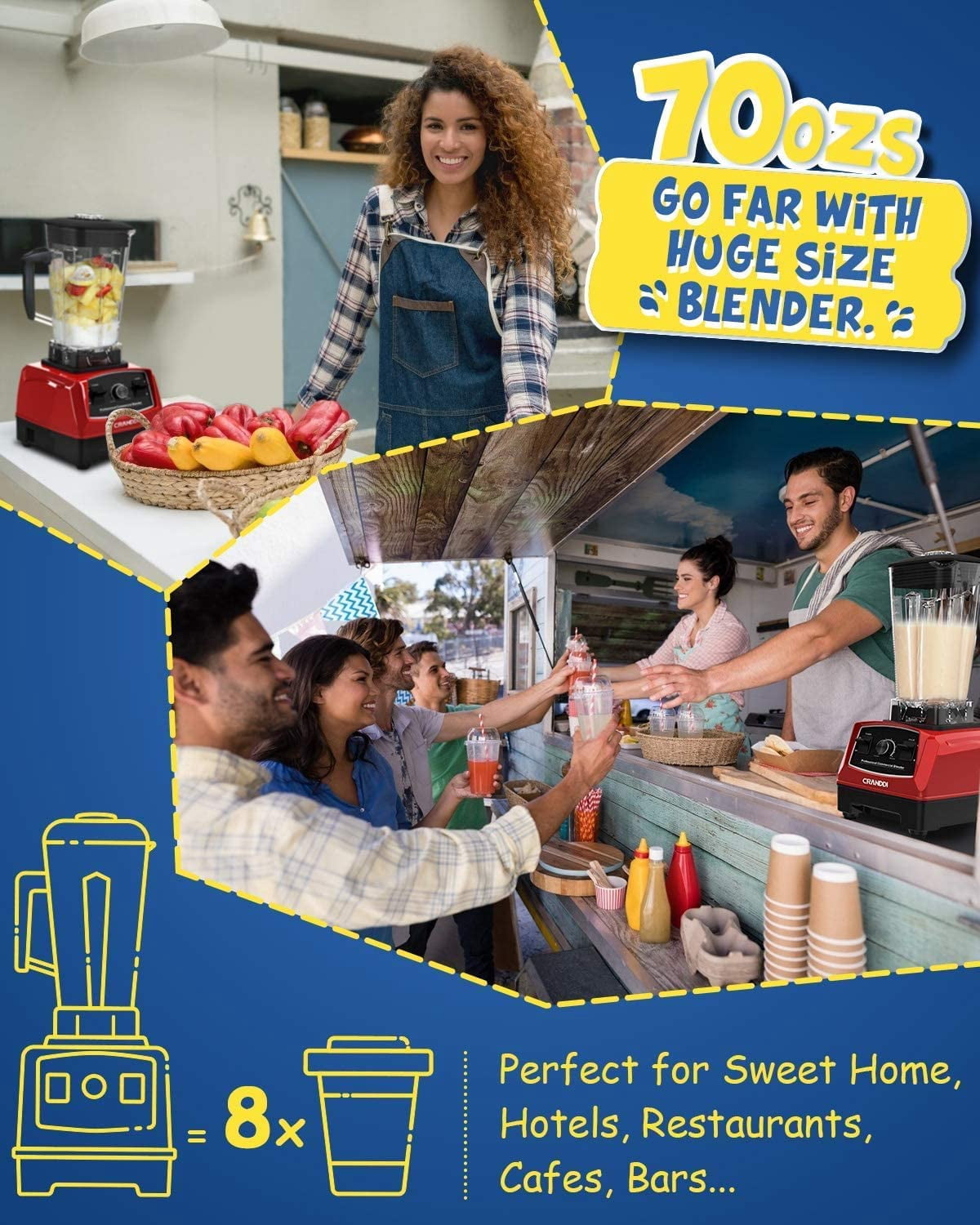 Professional Blender,1500 Watt Commercial Blenders for Kitchen with 70oz Capacity and Self-Cleaning, Classic Blenders for Shakes and Smoothies, Build-in Pulse, YL-010-R