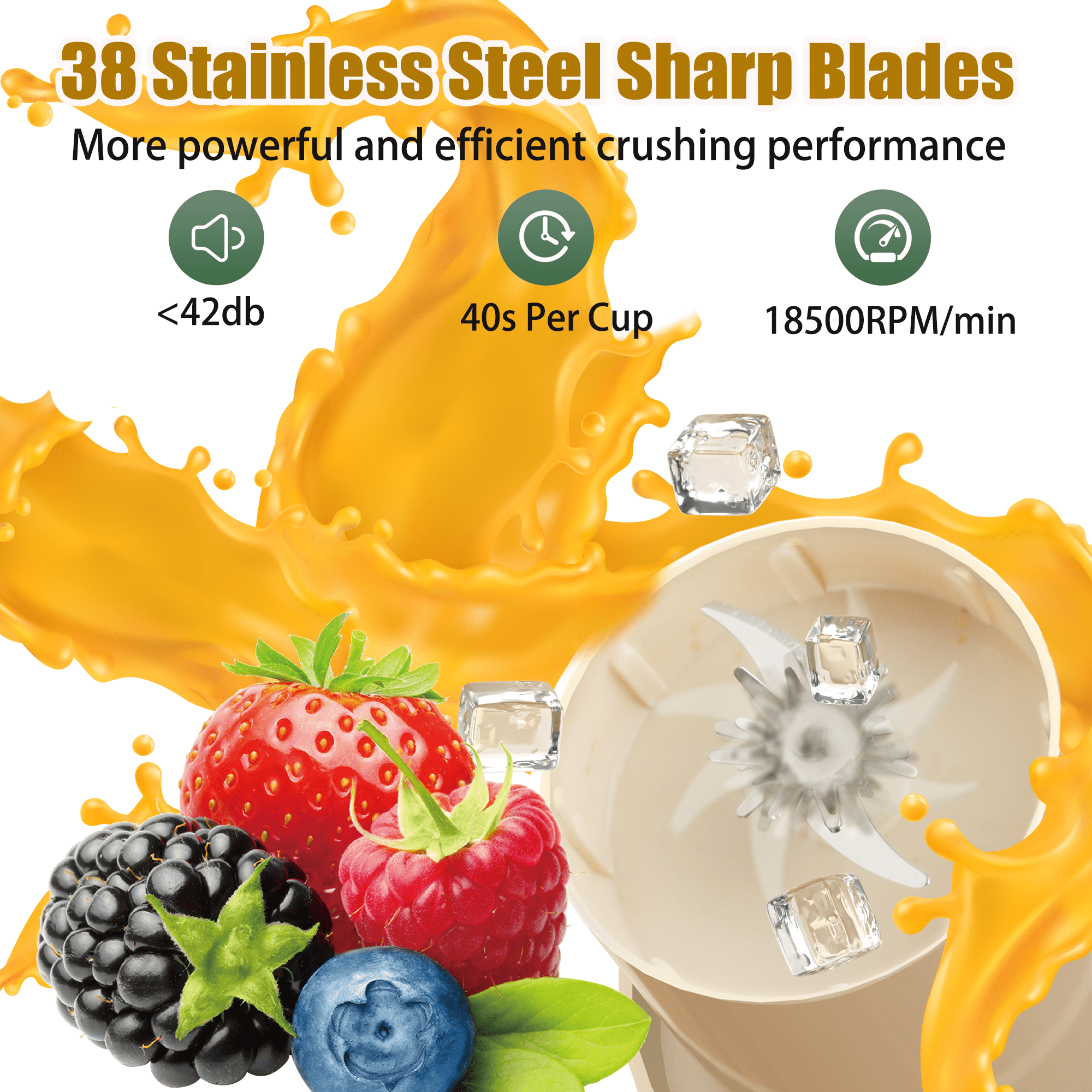 Portable Mini Smoothie Blender,Small Personal Blender for Smoothies and Shakes,Type-C USB Rechargeable with Blender BPA Free Cup,Lid and Shoulder Strap,Suitable for Gym,Travel,Home,Office