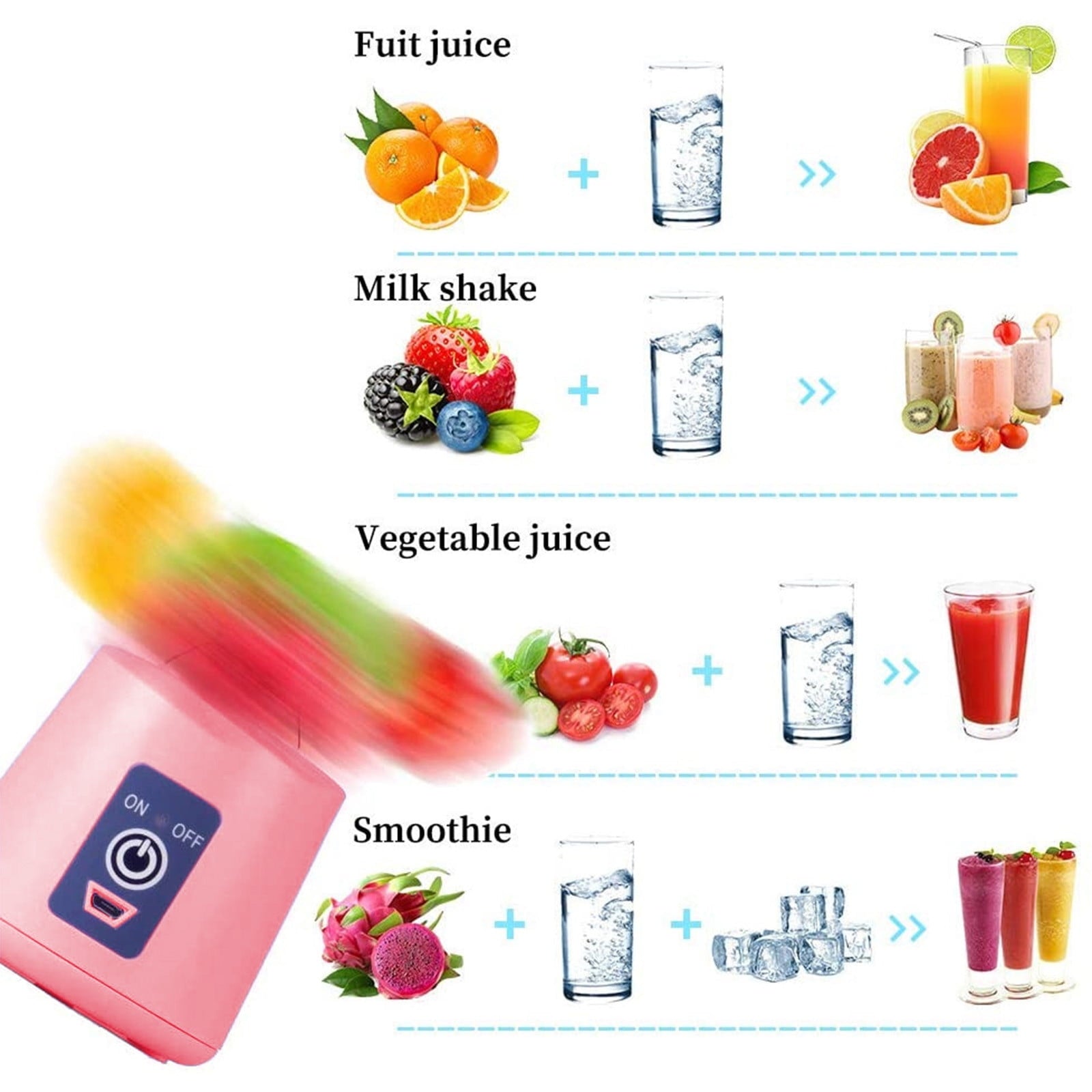 USB Rechargeable Portable Blender, 6 Blade Personal Smoothie Maker, Juicer Shaker Cup for Shakes Fruits Drinks Sports Outdoors
