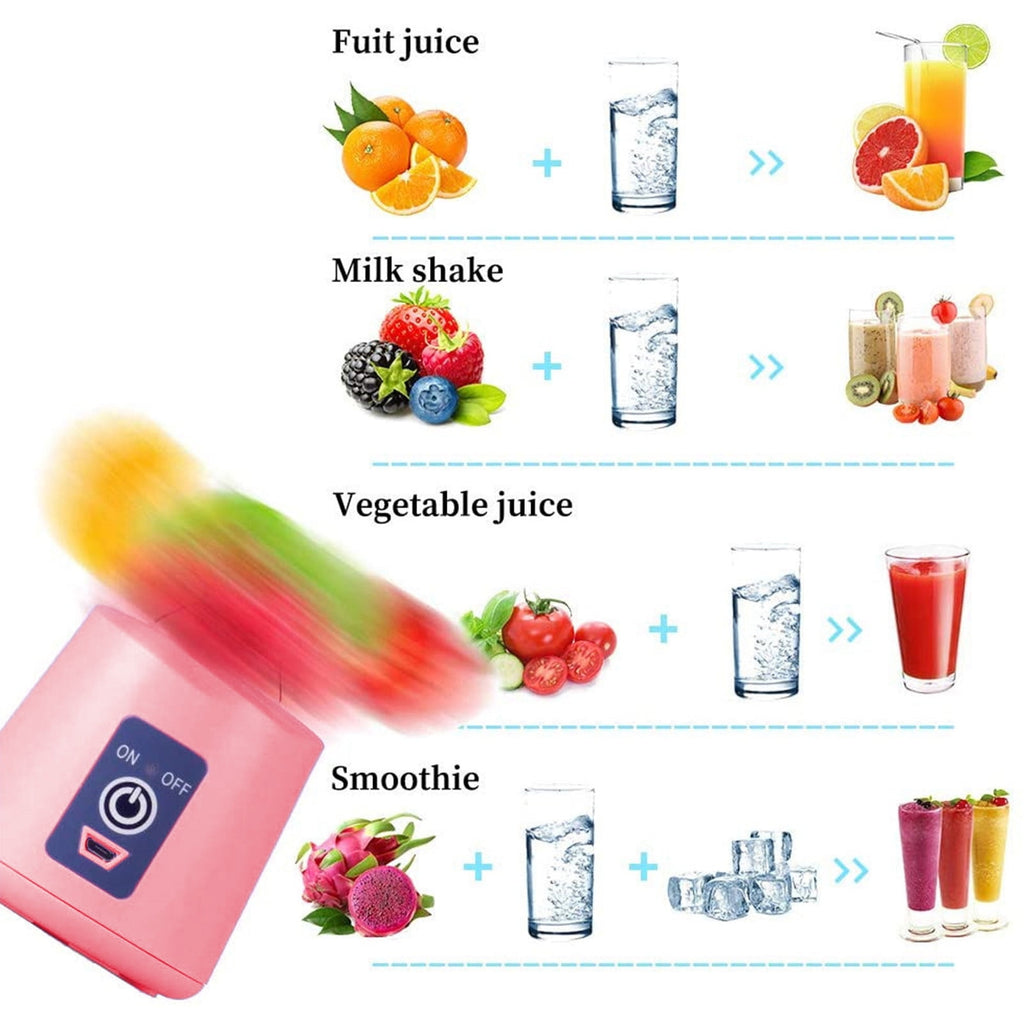 USB Rechargeable Handheld Blender - 6 Blades for Smoothies &amp; Juice, Portable for Sports, Travel &amp; Outdoor Activities