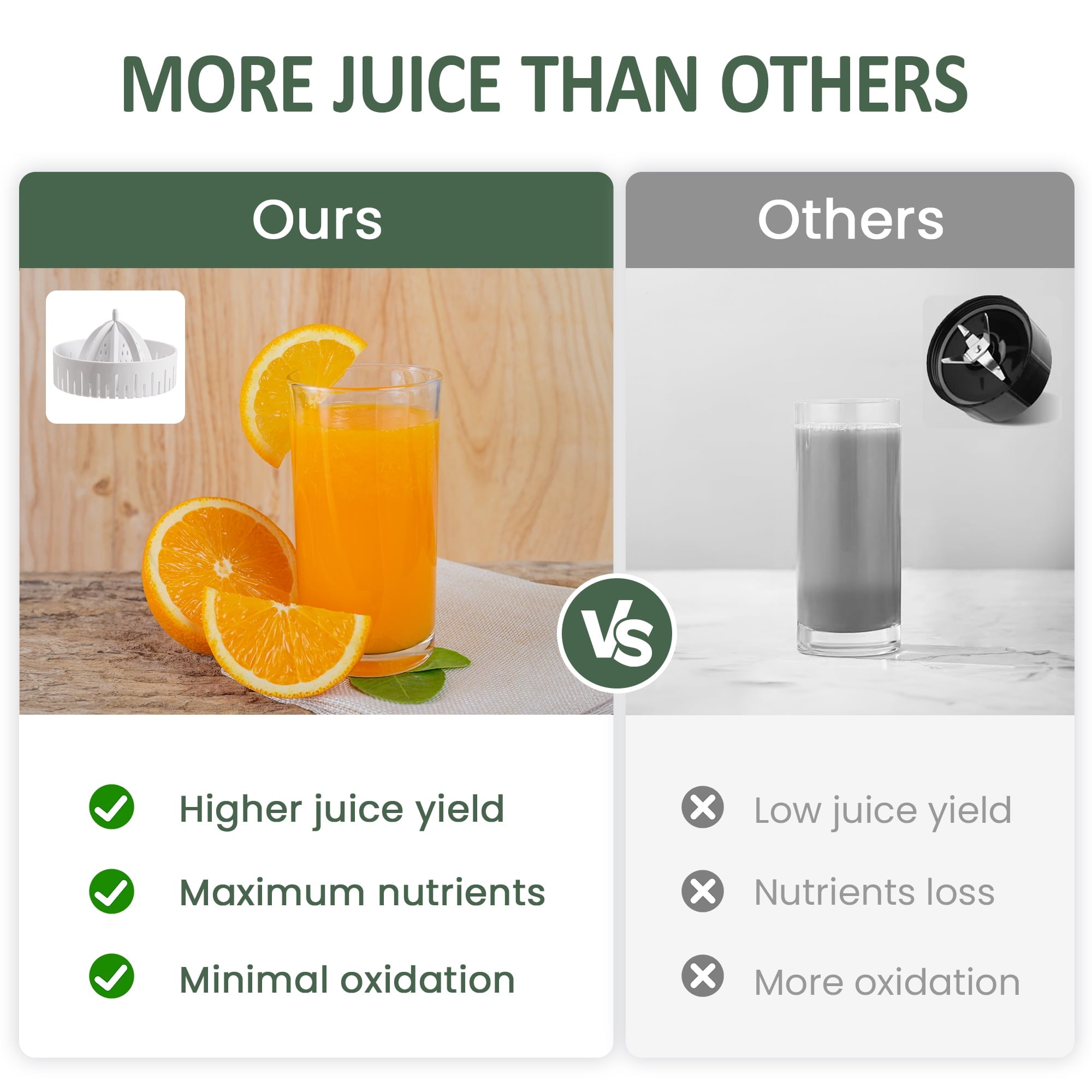 Electric Citrus Juicer with USB Cable &amp; Cleaning Brush, Rechargeable Juicer Machine, Easy to Clean Portable Juicer Squeezer for Fresh Orange, Lemon, Lime, Kiwi, White + Grey