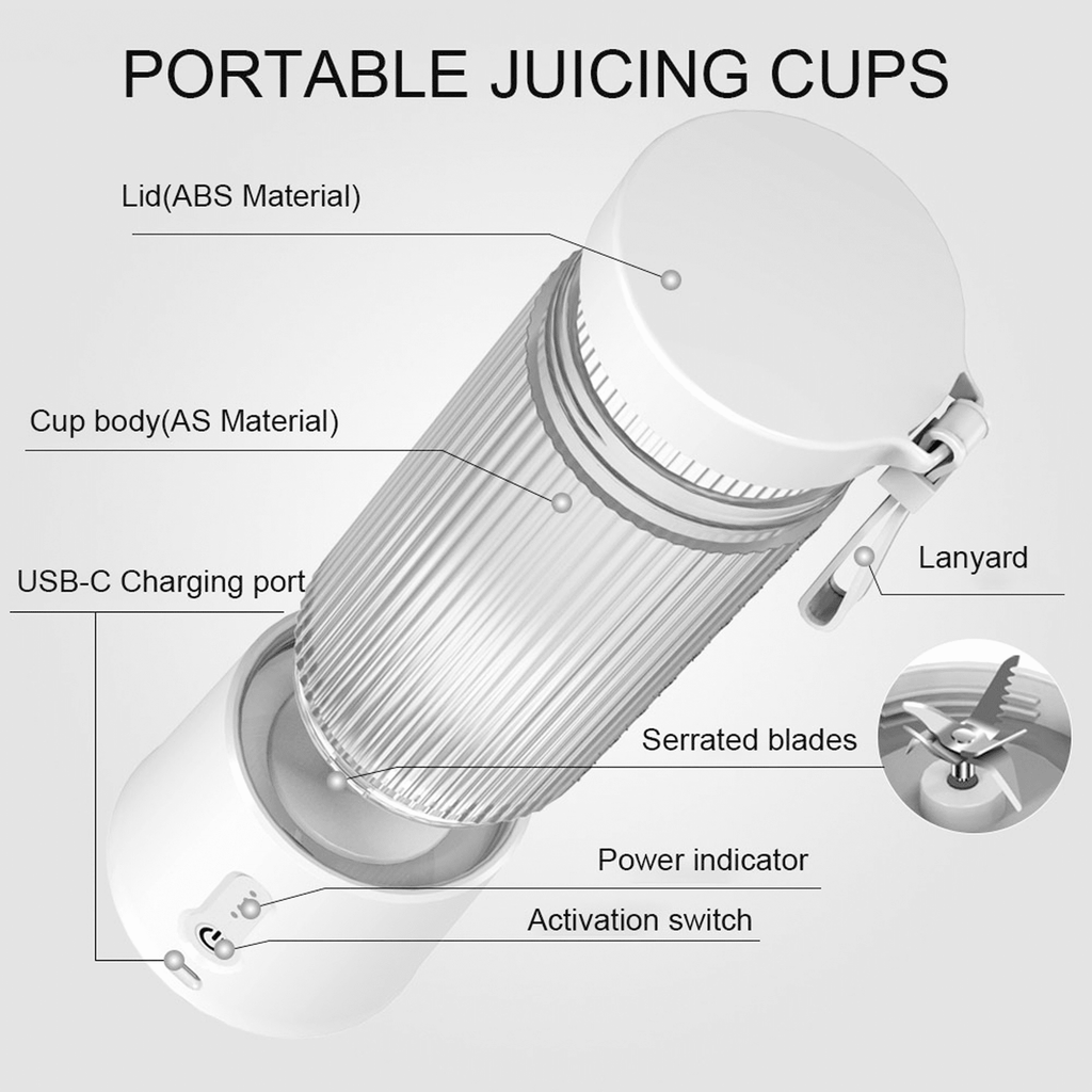 Portable Blender, Personal USB Rechargeable Blender for Shakes and Smoothies, Strong Cutting Power with 6 Blades, Traveling Fruit Veggie Juicer Cup for Home, Sport, Office, Camping,15 oz