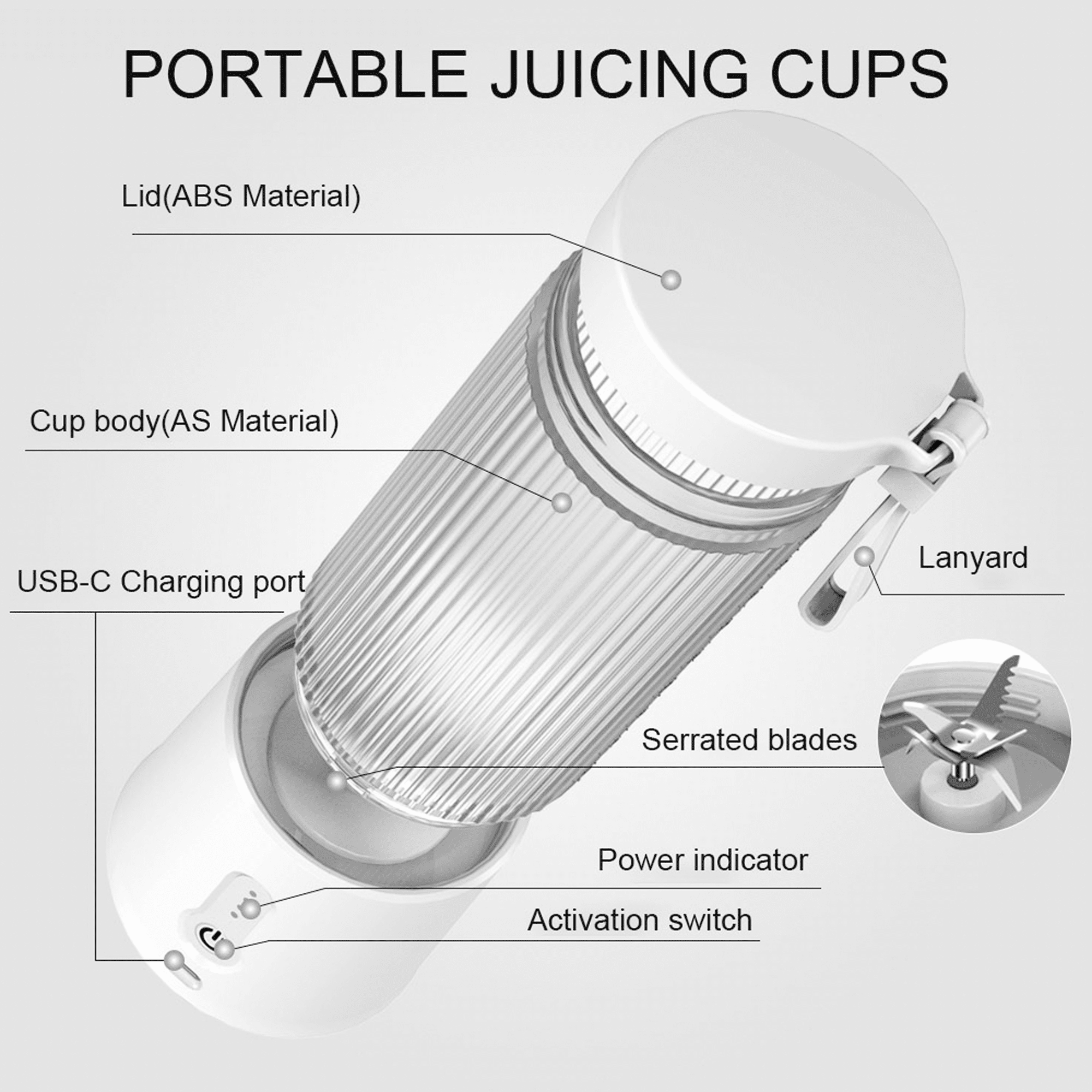 Portable Blender, Personal USB Rechargeable Blender for Shakes and Smoothies, Strong Cutting Power with 6 Blades, Traveling Fruit Veggie Juicer Cup for Home, Sport, Office, Camping,15 oz