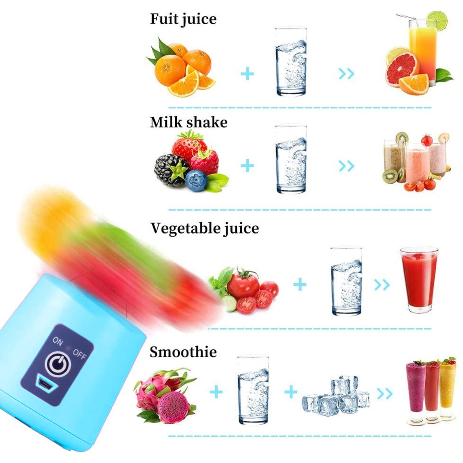 Blender - Portable Juicer with 6 Blades Handhold Rechargeable Electric Juicers Machines for Vegetable Fruit Smoothie Blender for Kitchen Home Travel Outdoors
