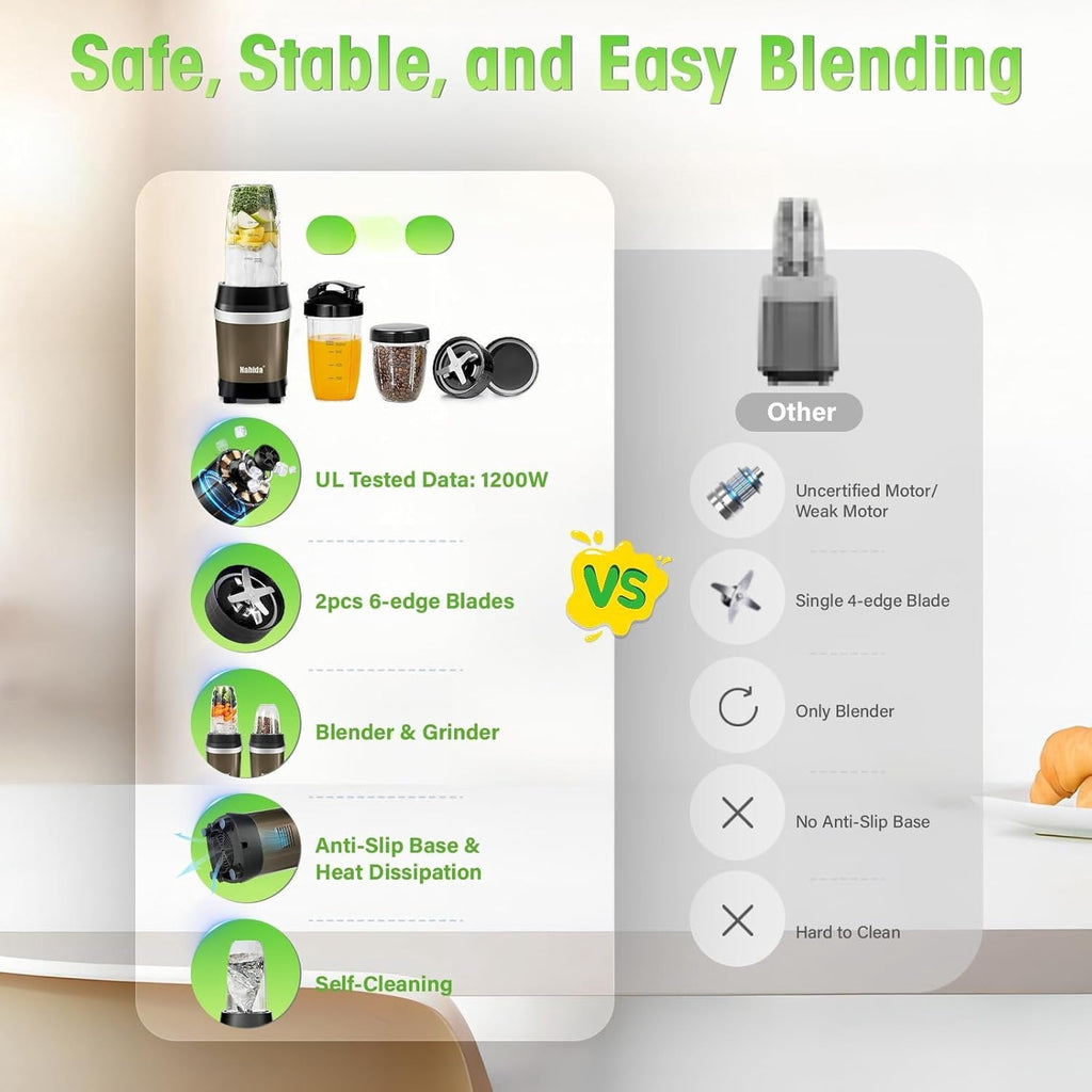 Blender for Smoothies, 1200W Smoothie Blender for Ices Crushing, Blenders with (2) 6-Fin , Personal Blenders for Kitchen with 23oz, 32oz, 37oz Easy Go Cups for Juices, 1200W, Brown