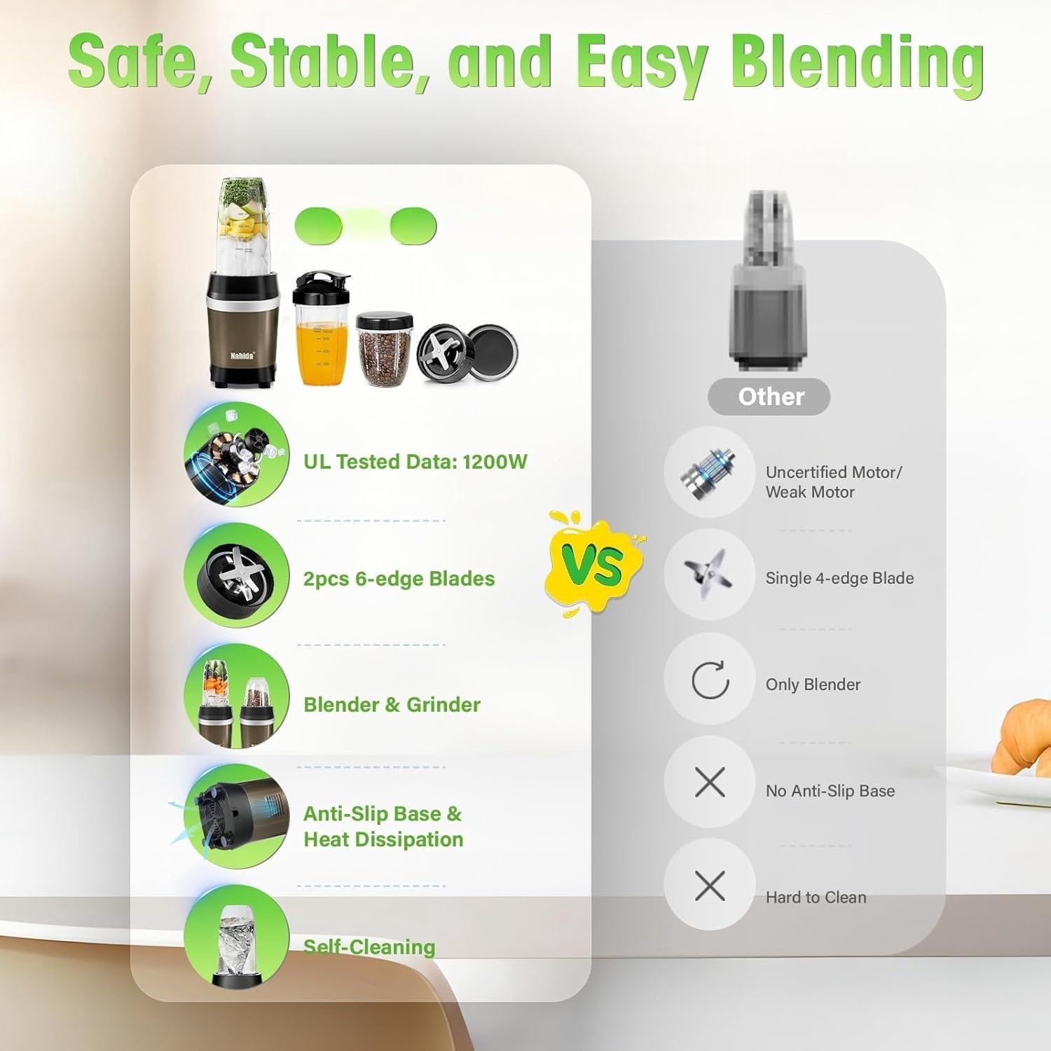 Blender for Smoothies, 1200W Smoothie Blender for Ices Crushing, Blenders with (2) 6-Fin , Personal Blenders for Kitchen with 23oz, 32oz, 37oz Easy Go Cups for Juices, 1200W, Brown