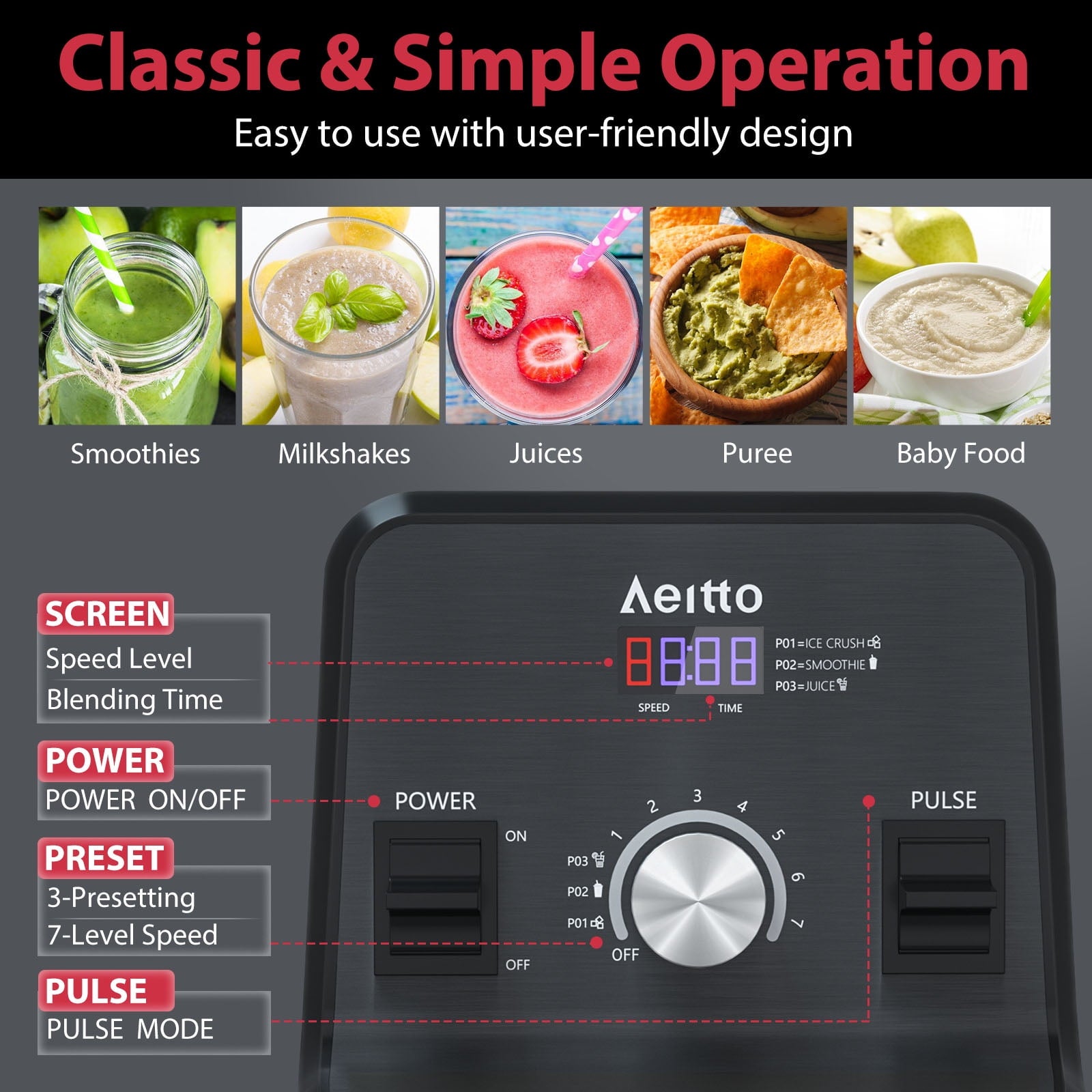 ® Blenders for Kitchen, High Speed Blenders for Smoothies and Shakes with 1500-Watt Motor, 68 Oz Large Capacity, Countertop Professional Blenders for Ice Crush, Frozen Drink, Platinum