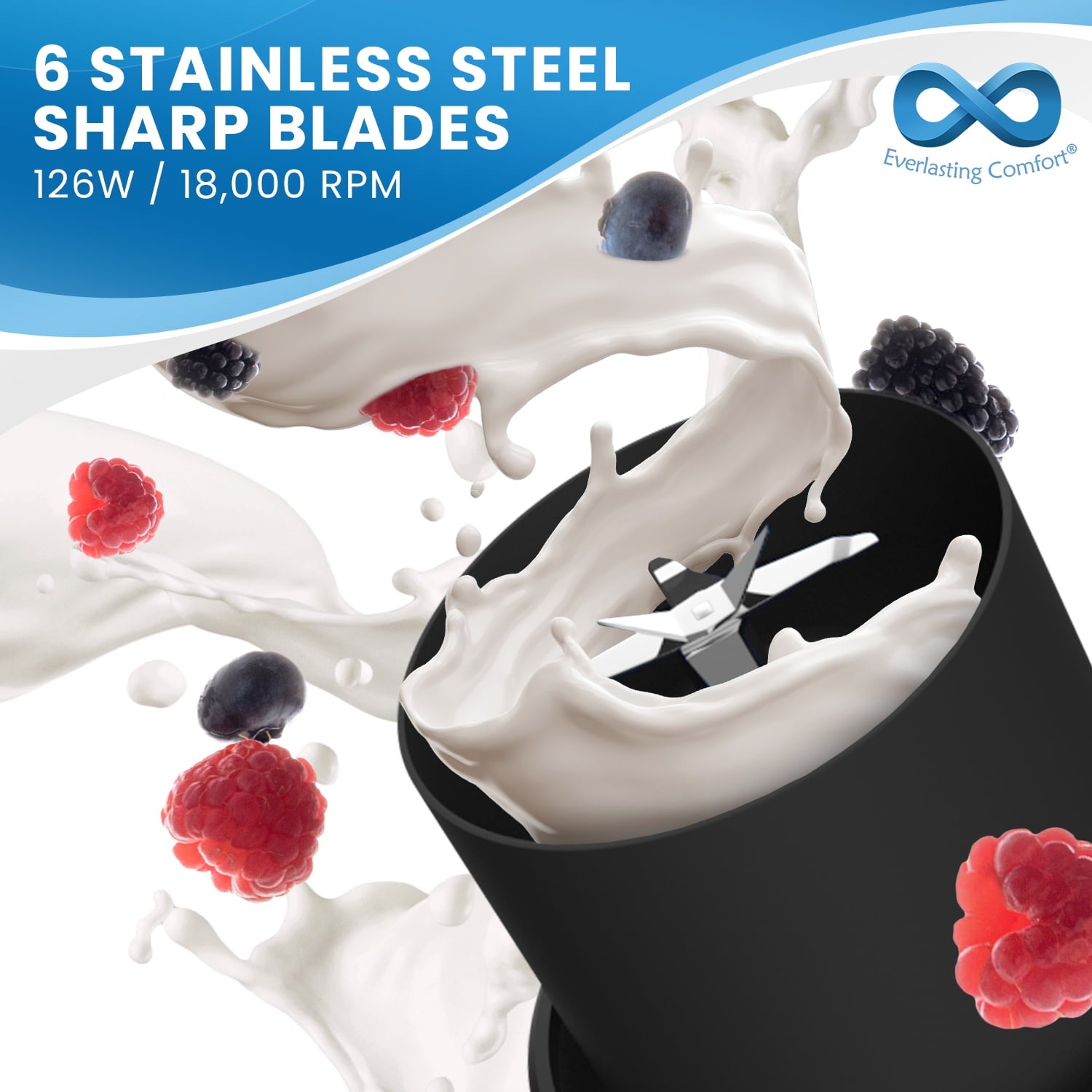 16oz Portable Blender for Smoothies and Juices - 6 Powerful Blades Makes 15 Drinks On a Single Charge (Black)
